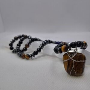 הכתר הפנימי